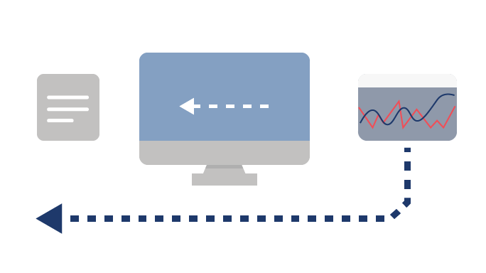 How Rev-Trac can enhance your SAP DevSecOps journey with Enforcement